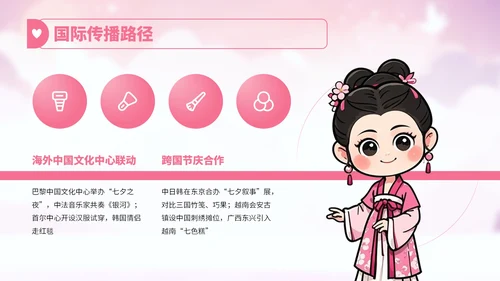 粉红色卡通风七夕节文化故事宣传讲解PPT