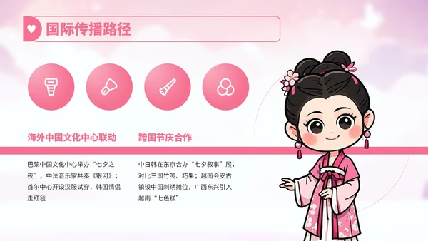 粉红色卡通风七夕节文化故事宣传讲解PPT