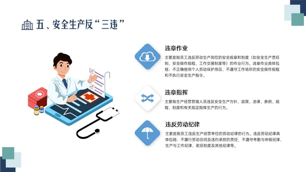 蓝绿色清新简约插画医院安全生产培训PPT课件安全教育