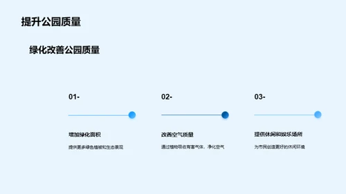 绿色革新，城市焕新