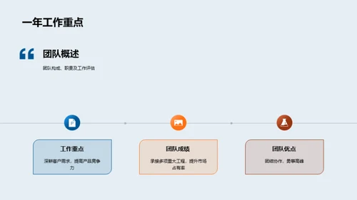 凝聚力量 铸就辉煌