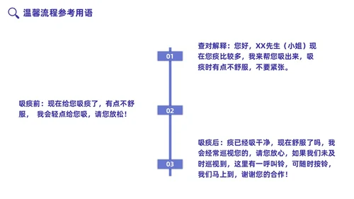 蓝色插画简约卡通吸痰护理PPT模板护理查房