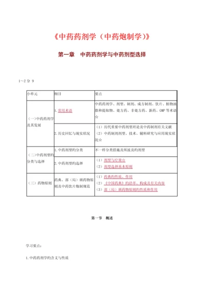 2023年执业药师资格考试中药药剂学中药炮制学考试辅导过关必背.docx