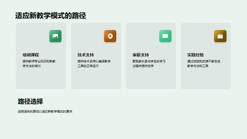 教学革新与科技融合