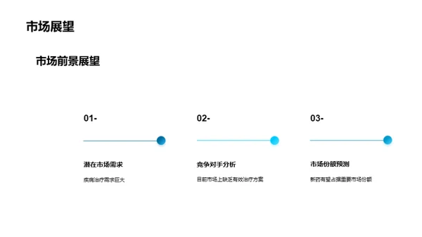 打破壁垒：创新药物之旅