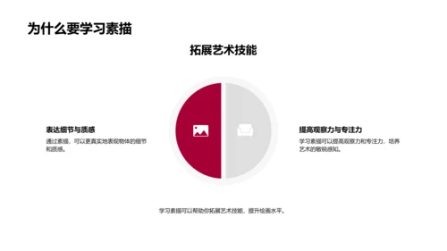 素描技巧入门讲解PPT模板