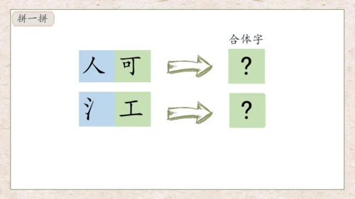 【核心素养】部编版语文一年级下册-识字2. 姓氏歌 第2课时（课件）