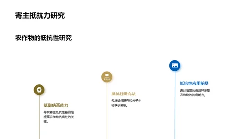 农作物病害全解析