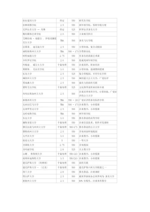 授权教学中心如何运作.docx