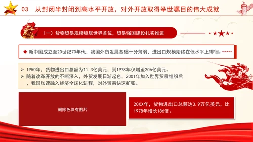 国庆节党支部庆祝建国75周年经济社会发展成就ppt