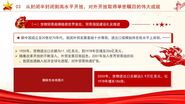 国庆节党支部庆祝建国75周年经济社会发展成就ppt