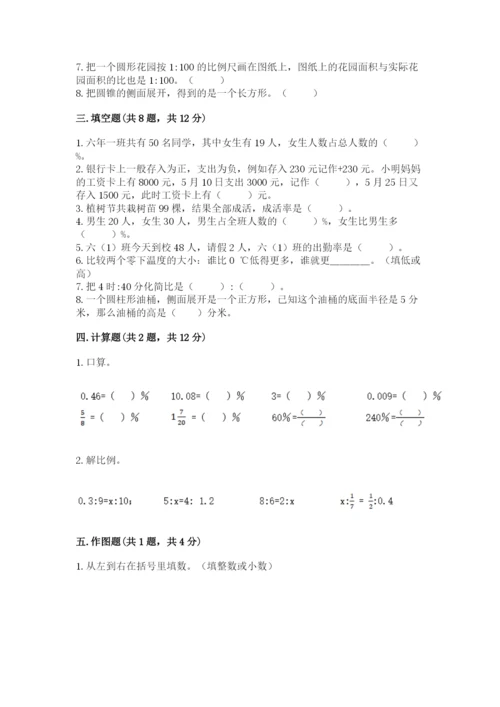 小升初数学期末测试卷参考答案.docx