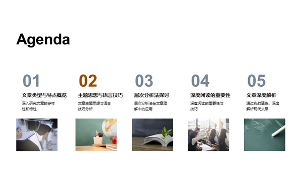 现代文章深度解析
