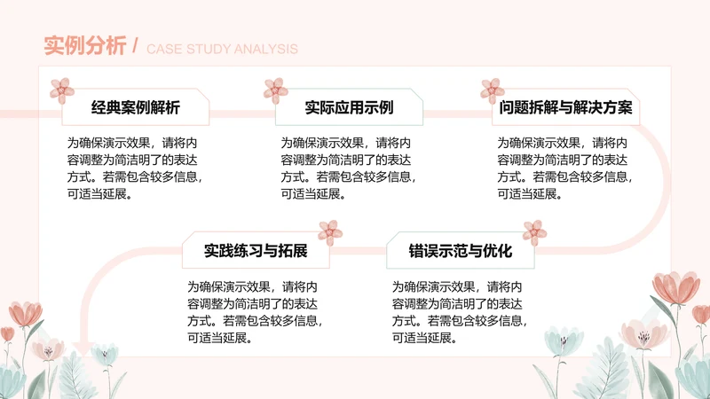 实例分析-通用教学课件