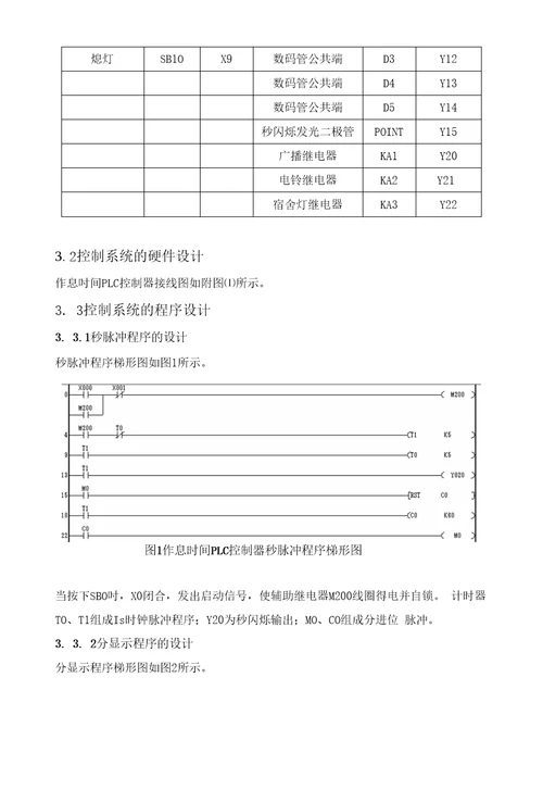 第一章绪论I1.1弓I言11.2可编程控制器的特点I1.3PLC的应用领域11.4PL