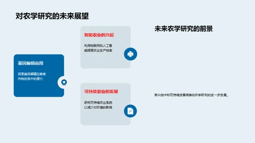 探索粮食生产科学