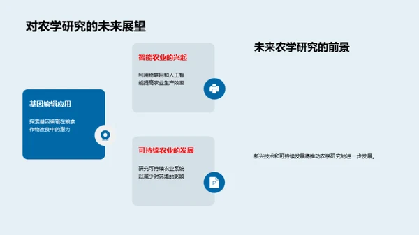 探索粮食生产科学