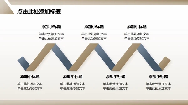 棕色商务风低空经济市场发展报告PPT模板