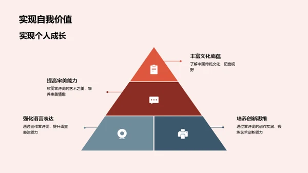 古诗词鉴赏创作深析