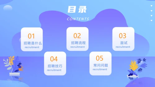移动互联网招聘技巧培训通用PPT模板