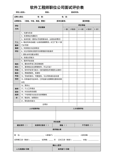 软件工程师职位公司面试评价表word模板