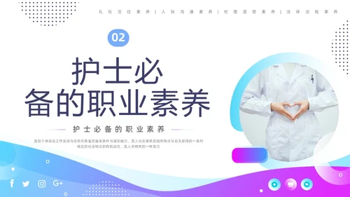 蓝色紫色商务实拍形状护士职业素养培训PPT课件