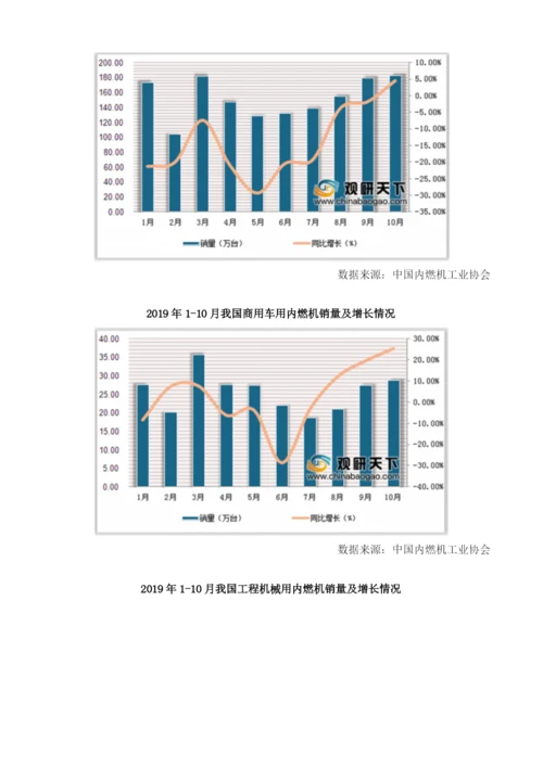 我国内燃机行业销量3797万台商用车用、船用细分品类呈增长态势.docx