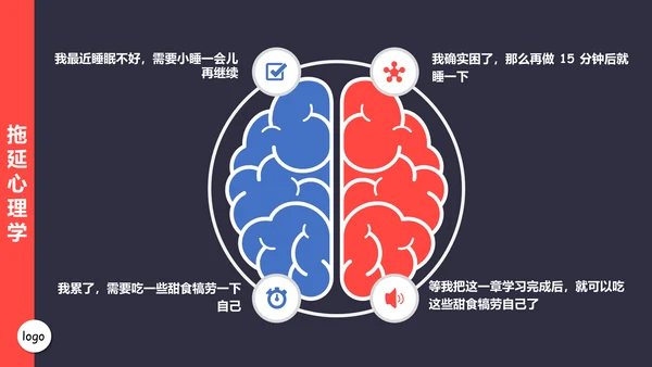 拖延心理学通用PPT模板