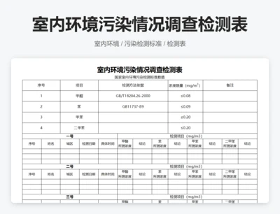 室内环境污染情况调查检测表