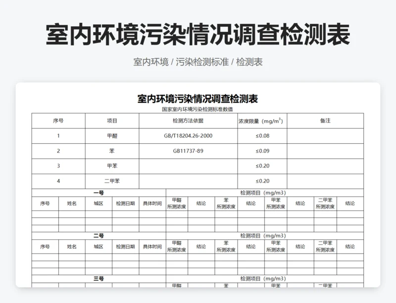 室内环境污染情况调查检测表