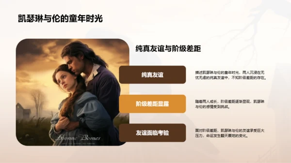 黄色复古读书笔记呼啸山庄PPT模板