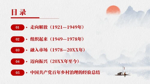 水墨元素中国GCD百年乡村治理的基本经验党课课件PPT党建