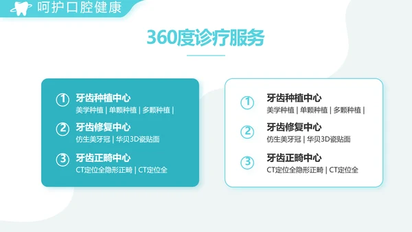 蓝色简约医疗牙科工作总结汇报PPT