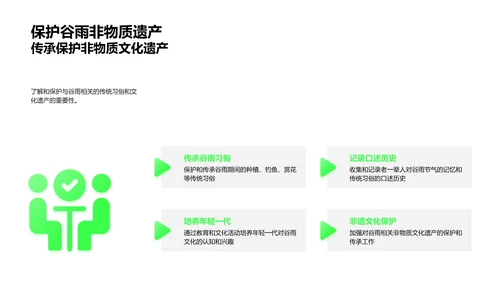 谷雨节气全解析PPT模板