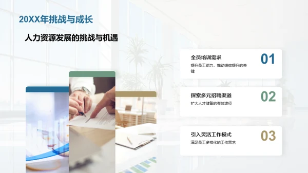20XX年度人力资源纵览