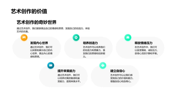 艺术家生涯教学