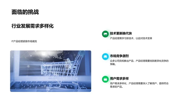 互联网产品管理述职报告PPT模板