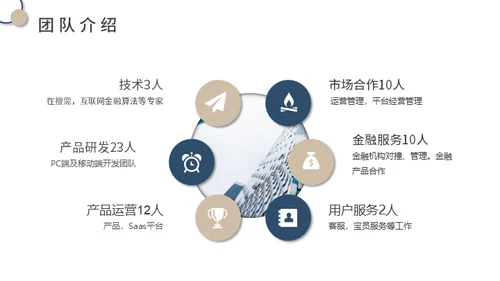 供应链金融SaaS平台商业计划书通用PPT模板