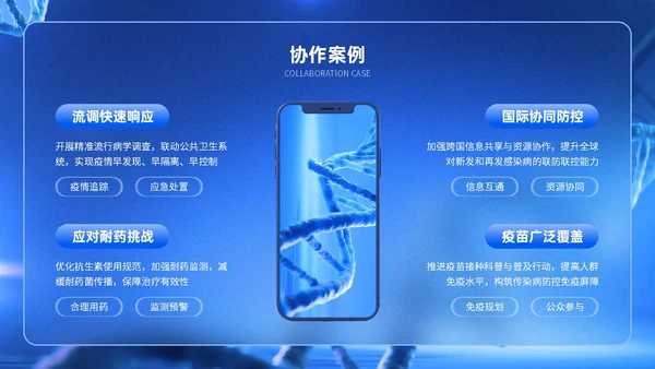 蓝色简约风医疗行业病例分析临床诊断实践探索PPT模板
