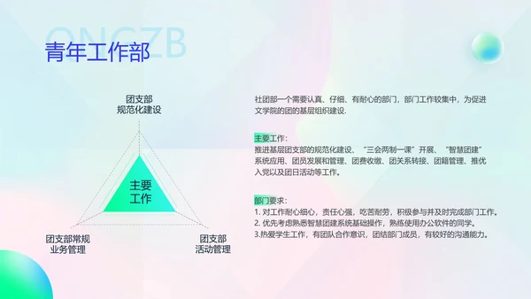 绿色渐变风社团招新PPT套装