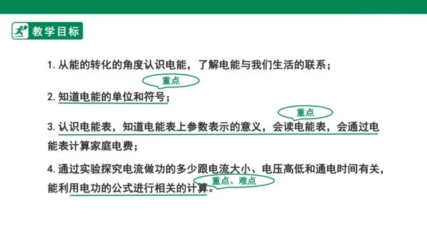 【大单元教学】18.1精品课件：电能 电功