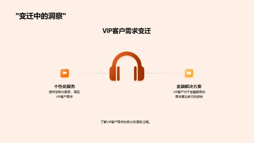 商务礼仪与VIP服务