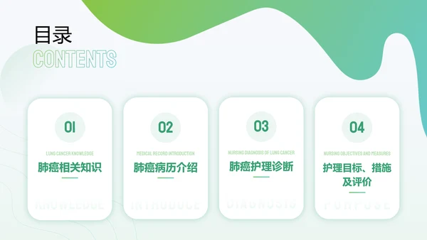多边形渐变色简约风肺癌化疗病人护理查房PPT
