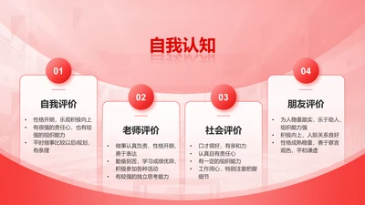 自我认知-职业生涯规划