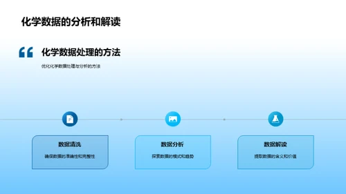 化学数据管理解析