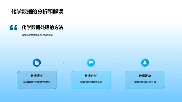 化学数据管理解析