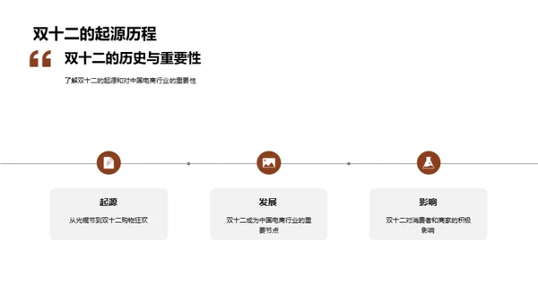 抢占双十二保险优惠