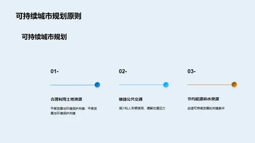 可持续城市规划与建设
