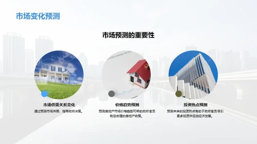 房产市场深度洞察