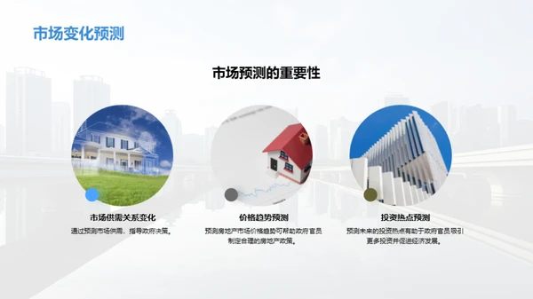 房产市场深度洞察